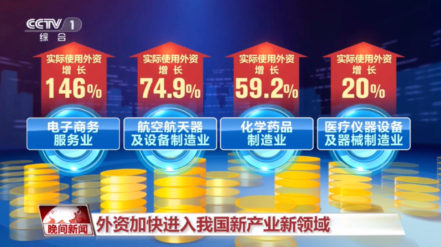 华财信诚财务
